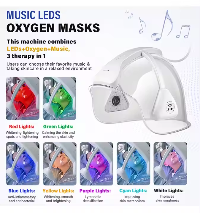 Skin Comprehensive Management LED Mask Beauty Dermabrasion Facial Deep Cleansing Machine For Oxygen Jet Collagen Activation Skin Rejuvenation Machine