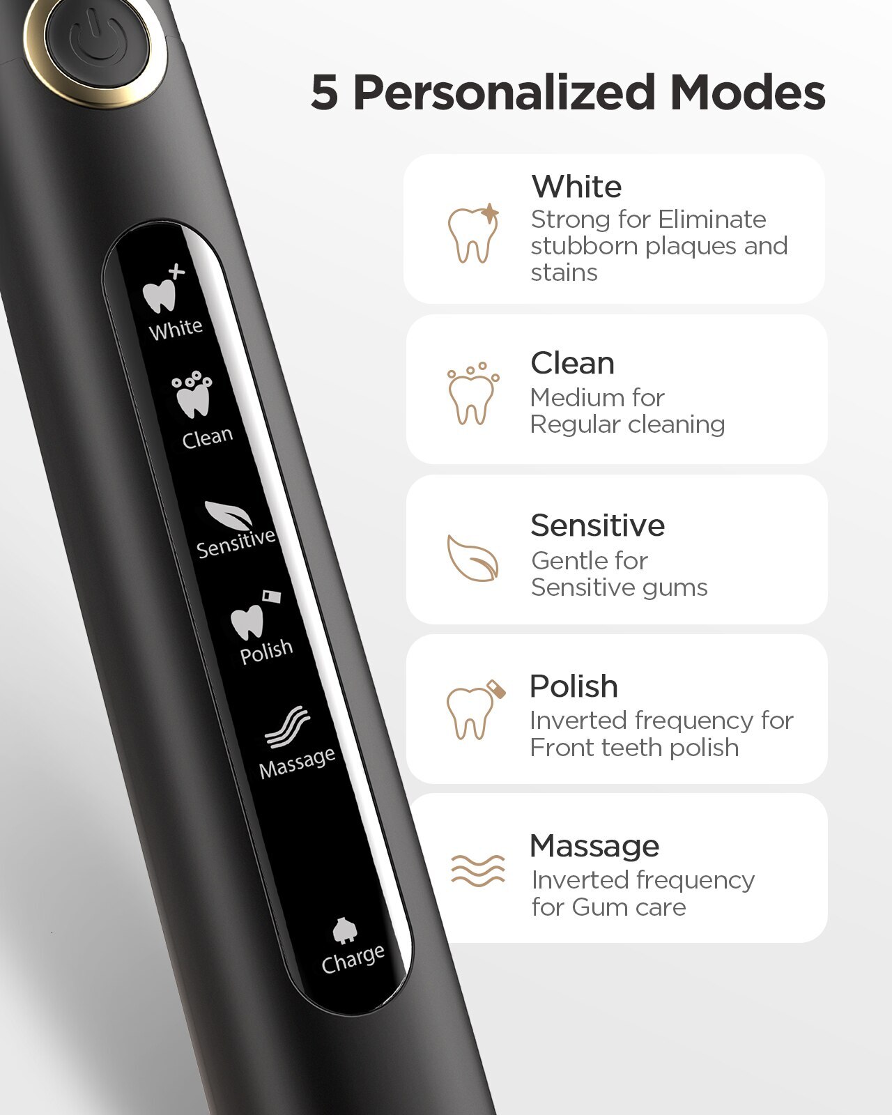 Fairywill Water Dental Sser Teeth Portable Cordless USB Oral Irrigator Cleaner Ipx7 Waterproof Electric Toothbrush Set Home