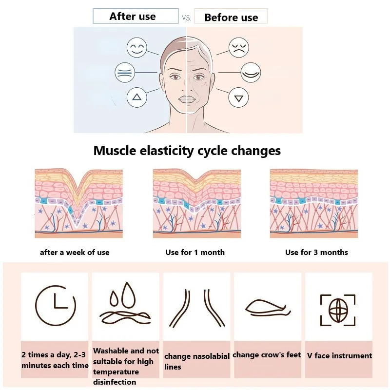 lift double chin removal skin care enhanced expression 241213