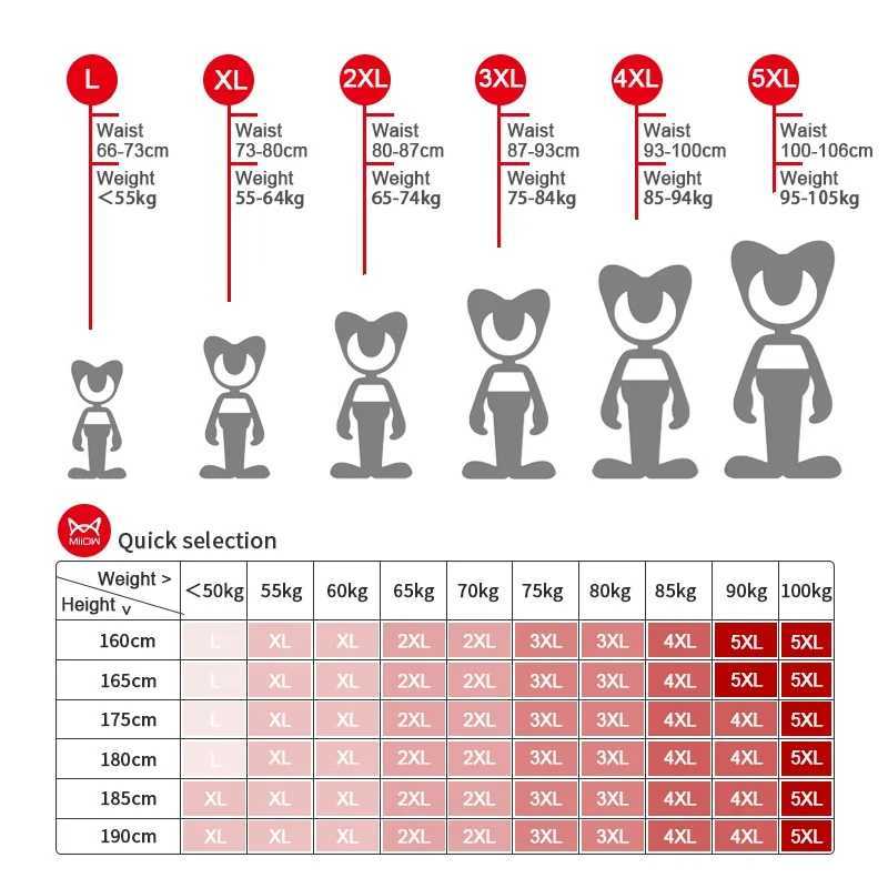 MiiOW Mens Boxing Underwear Summer Ultra Thin Ice Silk Mens Underwear 3A Graphene Antibacterial Mens Boxing Shorts Seamless Mens Underwear W241223