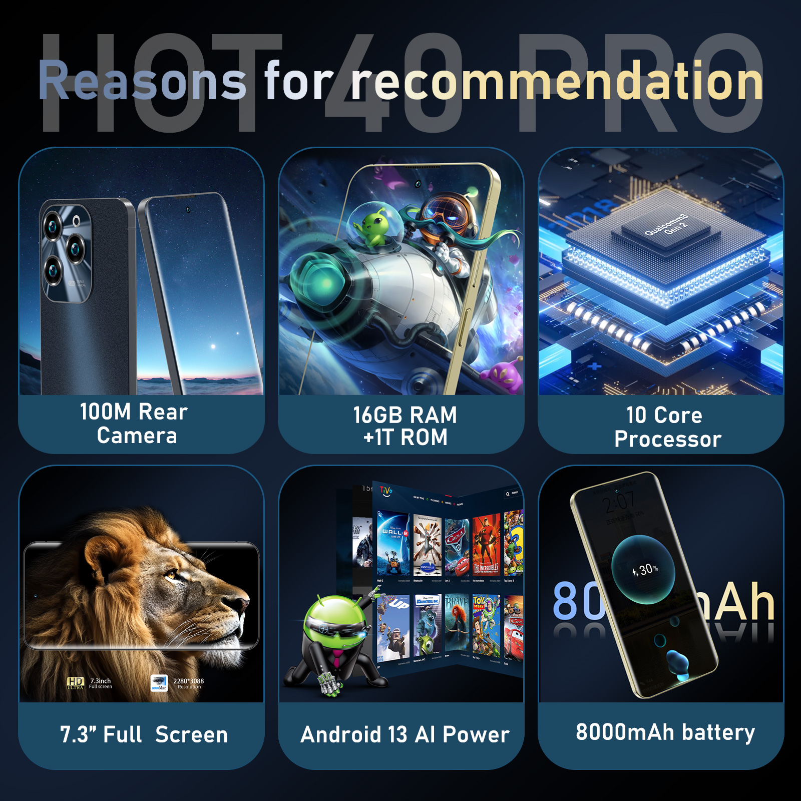 Hot 40 Pro 5G Phone 7.3 inch HD Screen Android 13, Qualcomm 8 Gen 2 CPU,16GB+1TB Cell Phone,64MP+100MP Camera Pixels, 8000mAh Battery, 5G Dual SIM Car