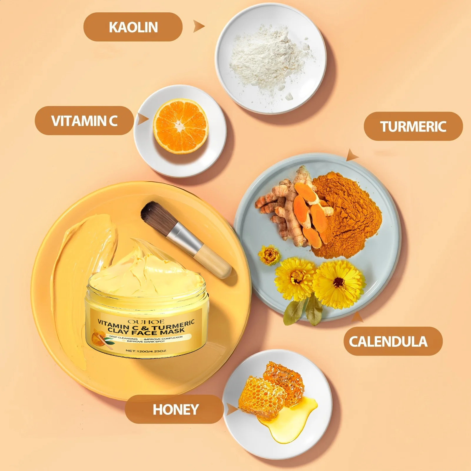 Turmeric C Clay Mask Deep Cleansing Facial Improves Dark Spots Acne Hydrating Skin Care Tightens Skin Evens Skin Tone 241223