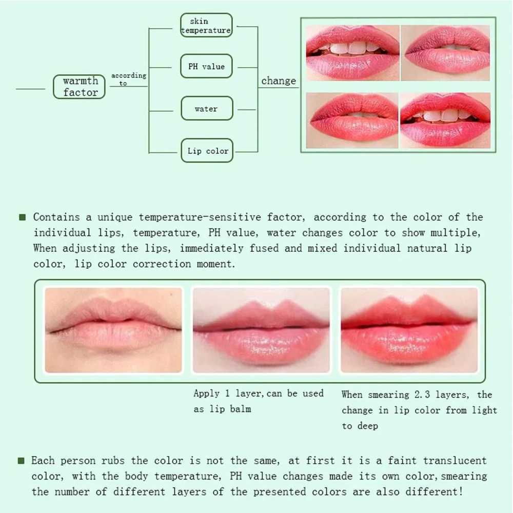 New Natural ALOE VERA Temperature Change Color Jelly Lipstick Long Lasting Moistourizing Lip Makeup Lip Balm Lip GlossXJ241223