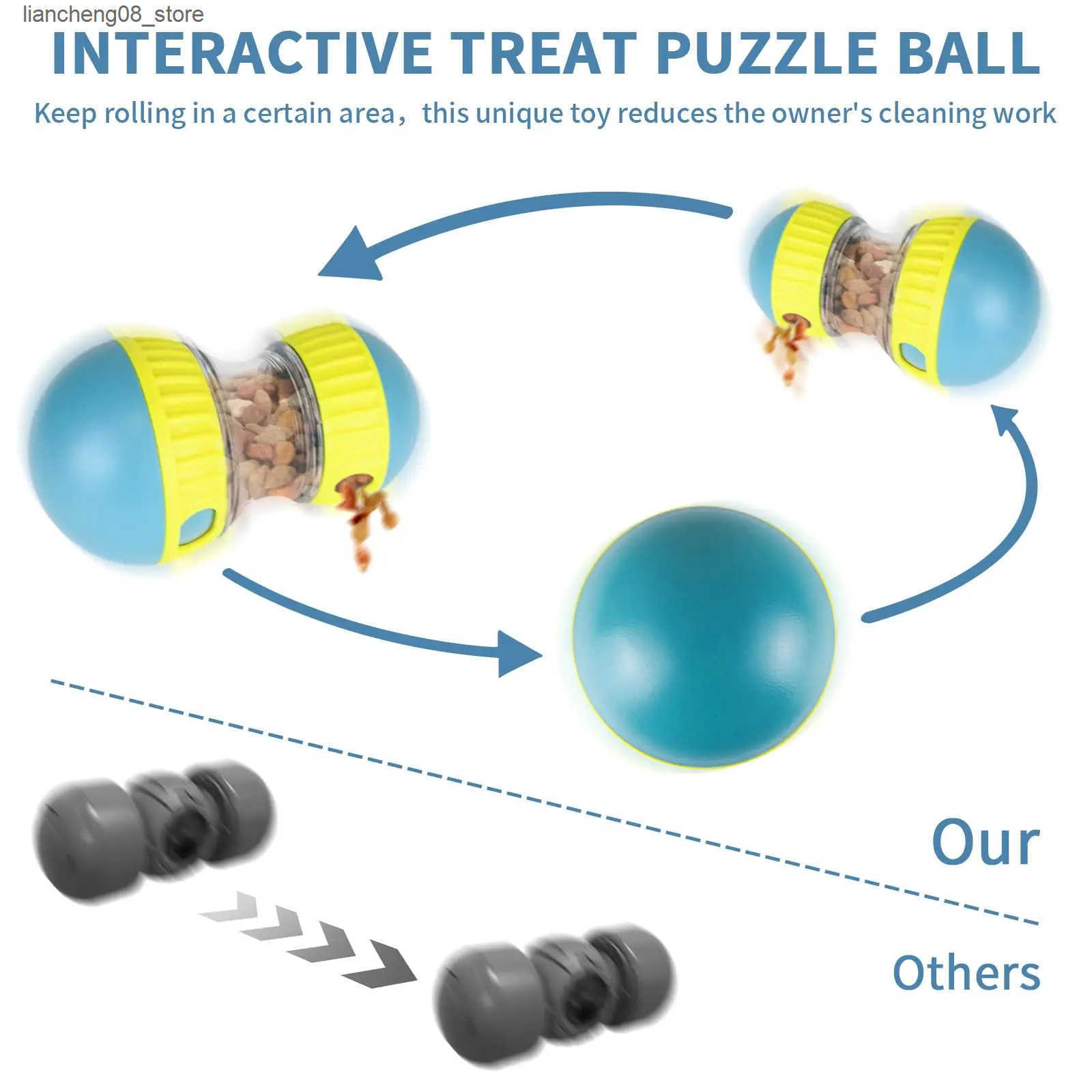 Dog Bowls Dishes Dog Toy Tumbler Leaky Food Ball Elliptical Track Rolling Ball Slowly Feeding Protects Stomach Increase Intelligence Pet Supplies L240