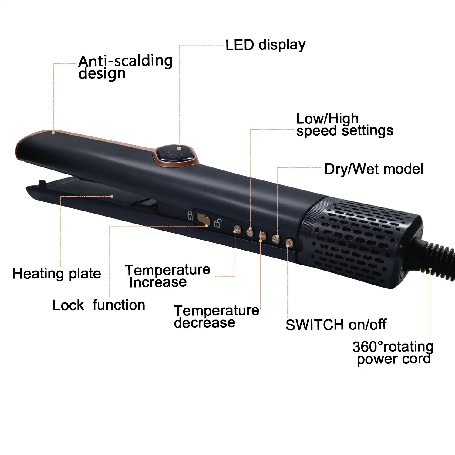 Airstrai 2in1 Hair DryerWet and Dry Hair StraightenerAir Negative Ion Portable Air Styling Hair Straighten with Air LCD Display 241224