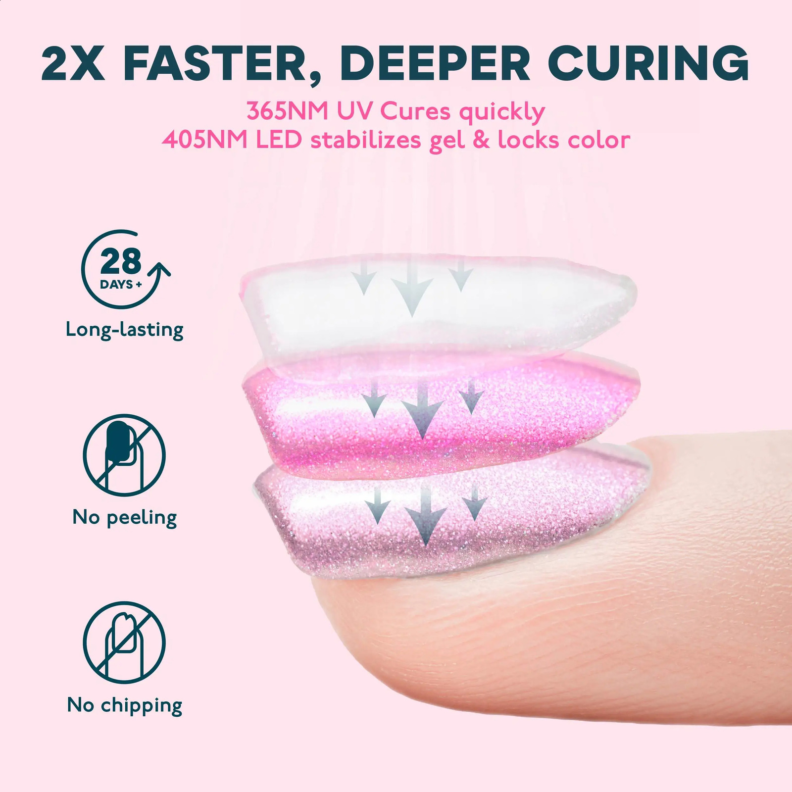 SUNUV SUN4S Nail Lamp 48W UV LED Nail Dryer for Curing Gels Polish With Smart Sensor Manicure Nail Art Salon Equipment 241224