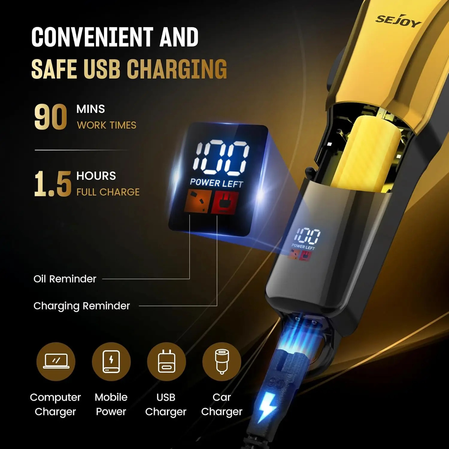 Sejoy Hair Clippers for Men Professional Hair Trimmer Cordless Barber Hair Grooming Kit Beard Trimmer Home Haircut Machine 241224