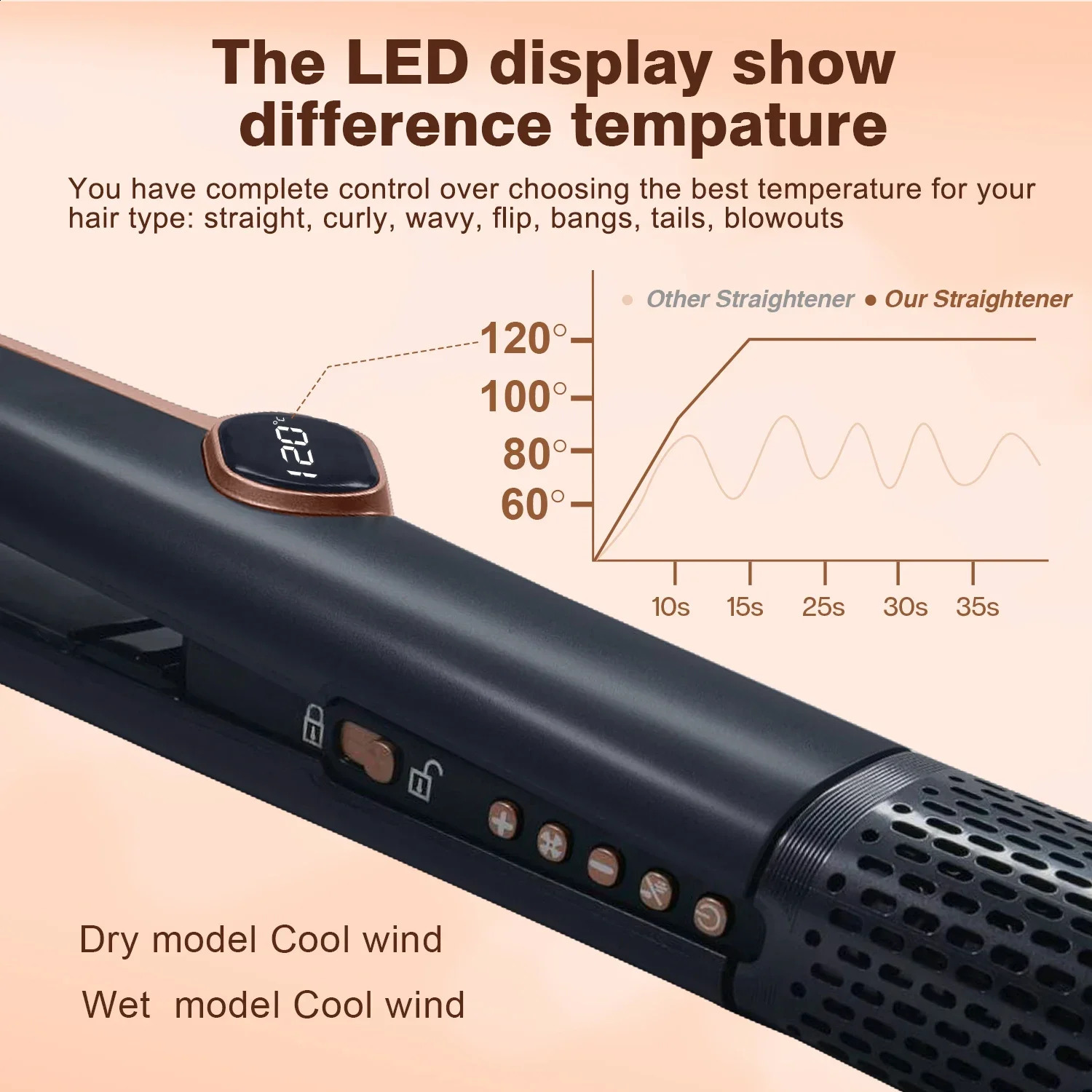 Airstrai 2in1 Hair DryerWet and Dry Hair StraightenerAir Negative Ion Portable Air Styling Hair Straighten with Air LCD Display 241224