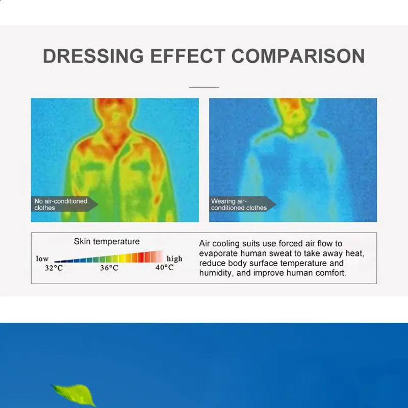 Men Outdoor summer coat USB Electric fan cooling Jackets men Air Conditioning Fan Clothes Heatstroke hood Jacket 241220