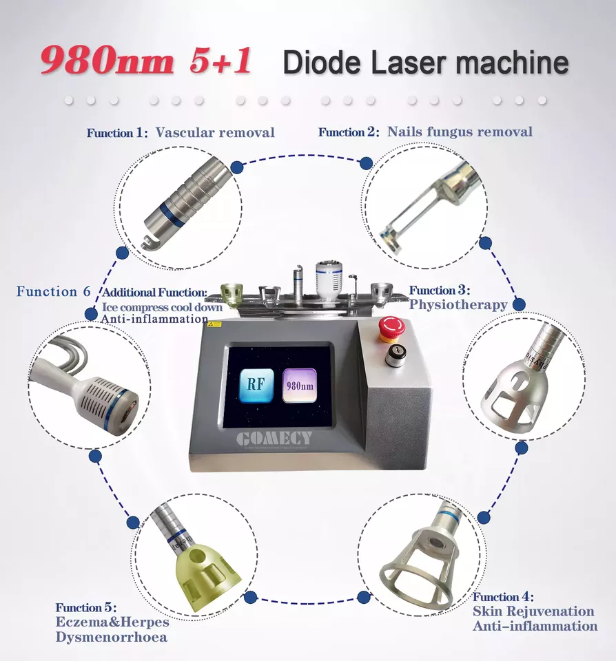 Multifunctional 980Nm Laser Anti-Pain Physiotherapy Therapy Eczema Laser Therapeutic Device For Beauty Salon SPA Clinic Equipment