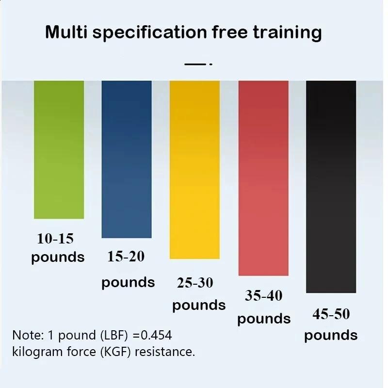 1PC Yoga Tension Belt Fitness Elastic Resistance Squat Ring Stretching Exercise Home Gym Strap 241216