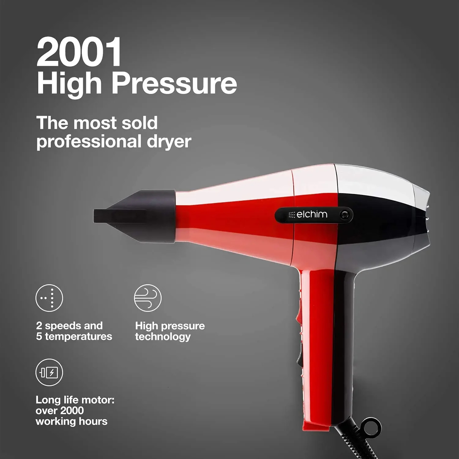 Classic 2001 High Pressure Hair Dryer - 1875 Watt Quick Dry Professional Salon Blow Dryer 241225