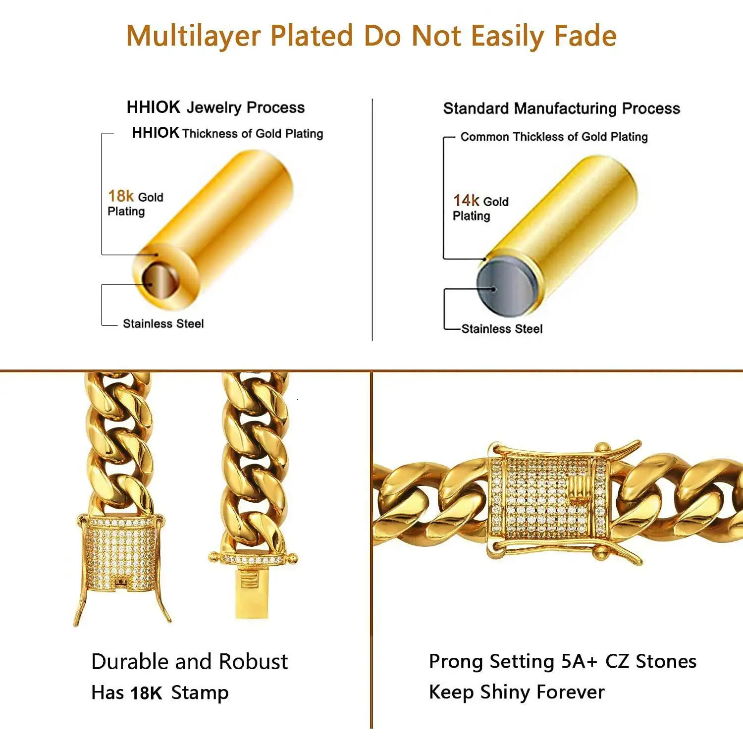 Heavy Stainless Steel Miami Cuban Link Bracelet 6mm-16mm Gold Plated with CZ Clasp Premium Hip Hop Jewelry For Men Women 241225