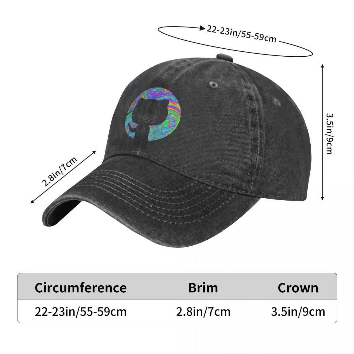 Psychedelic Github Baseball Hat Peaked Hat Python Linux Code Mens Sunshade Hat W241225
