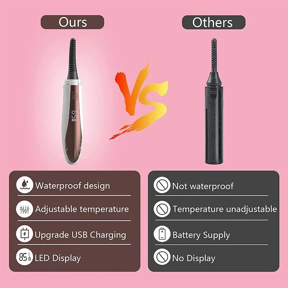 K Electric Heated Eyelash Curler Rechargeable Makeup Eyelash Curler Curling Eyelashes Tools 24 Hours Long Lasting Eyelashes Curl 250103