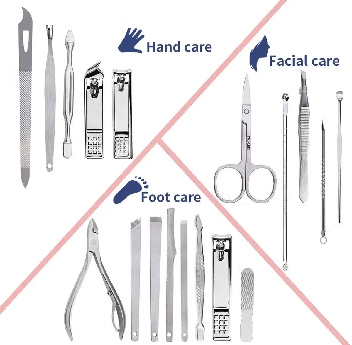 19pcs Nail Clippers Manicure Tool Set With Portable Travel Case Cuticle Nippers And Cutter Kit To Remove Dead Skin Grooming Kit 241225