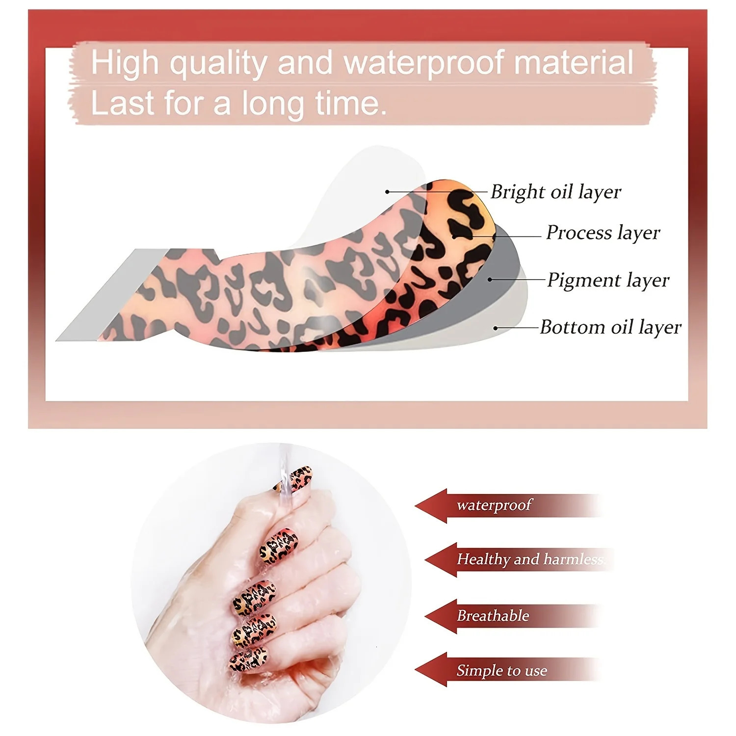 20-finger leopard print Nail semi-curing Gel sticker Cuticle stick Nail file Nail wipes UV light 241225