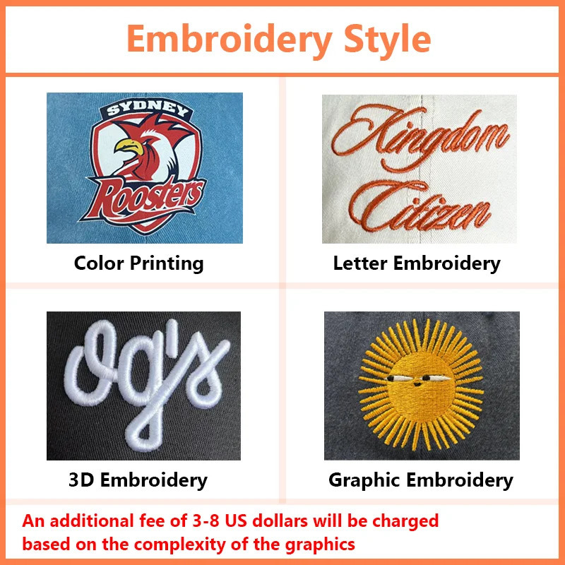 Custom Baseball Hat 5-panel Sponge Baseball Cap Embroidery DIY Wholesale Print Custom Leisure and Breathable Unisex Hat 241225