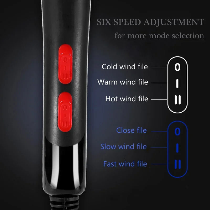 Professional Ionic Hair Dryer Straightener Pro Blu-ray /Cold Strong Power 110v-210v Electric Hairdressing Equipment 241225