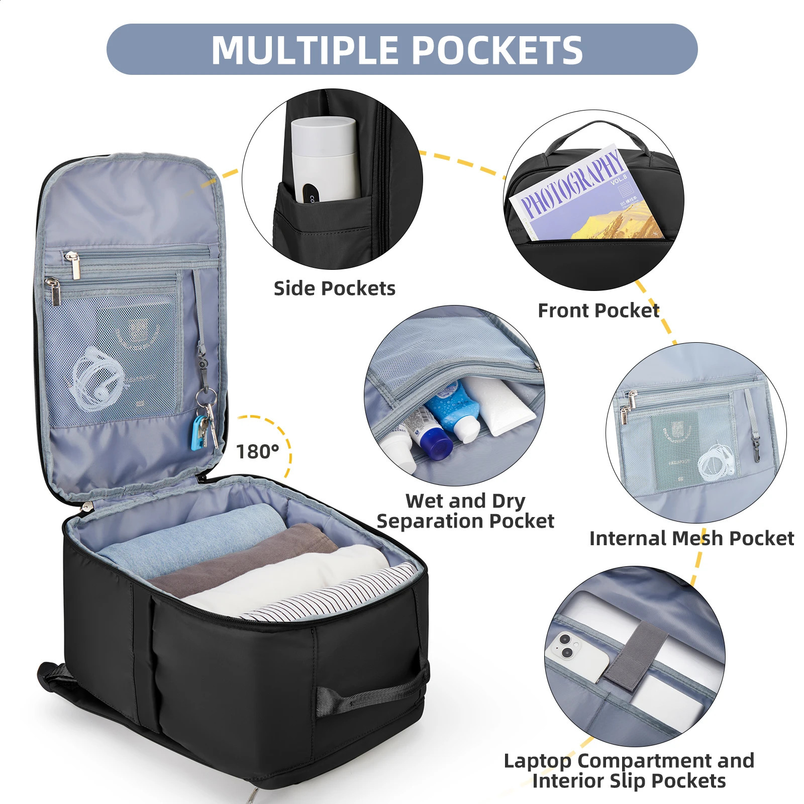 Ryanair Backpack 40x20x25 Cabin Bag Hand Luggage Travel Backpack for Easyjet Cabin Bag 45x36x20 Laptop Backpack for Women/Men 241226