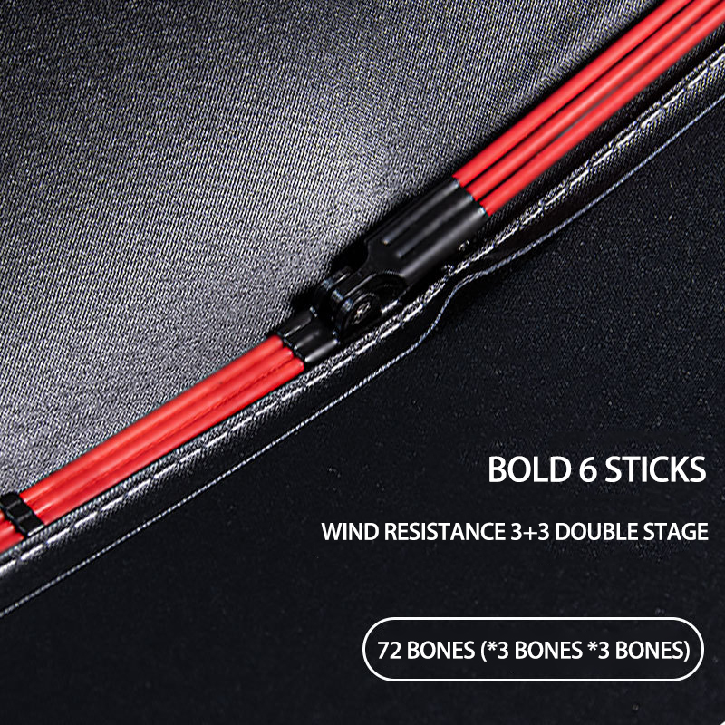 Automatic Advertising Umbrella with Sturdy Wooden Handle Ideal for All Weather Conditions