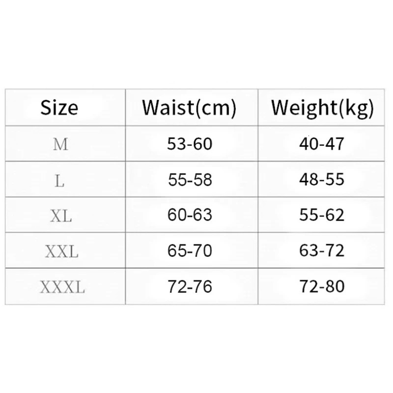 Burvogue High Waist Butt Lifter Shapewear Slimming Underwear Waist Trainer Tummy Control Panties Sexy Lace Body Shaper Shorts 241225