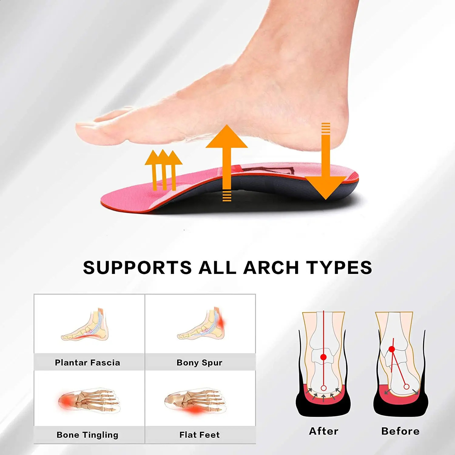 3/4 Arch Support Insoles Comfortable Ortics Insert Suitable for Heel PainFlat Feetlantar FasciitisArch or Foot Fatigue 241226