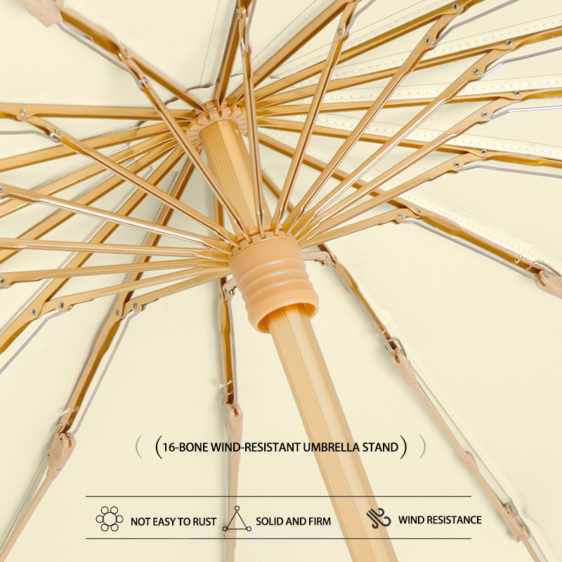 Luxury Anti-UV Sunshade Umbrella - Sturdy Frame, All-Weather Resistance, Compact Foldable Style