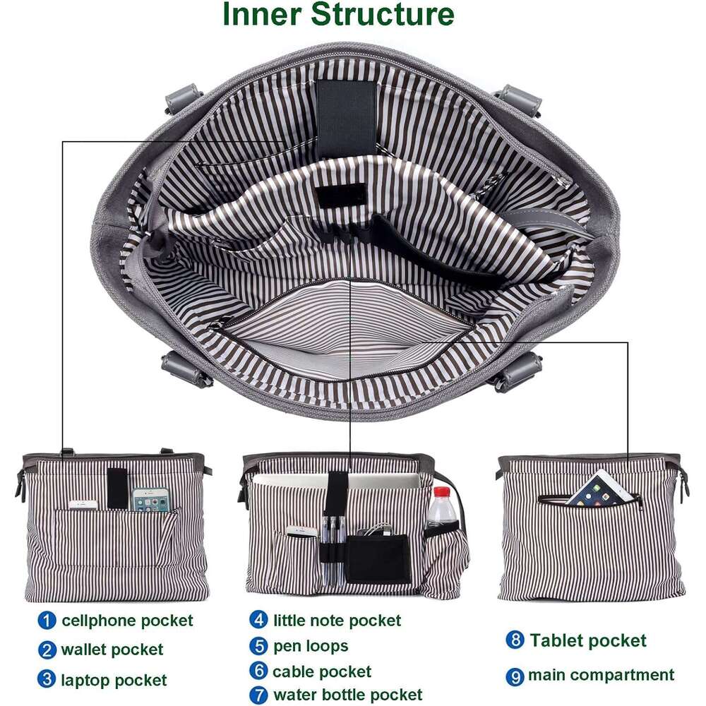 Large Tote Bags for Women 15.6 Inch Laptop Bag Lightweight Canvas Professional Work Briefcase