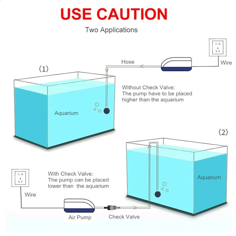 SOBO High Power 8w 12w Fish Tank Oxygen Air Pump Fish Aquarium Air Compressor Adjustable Air Flow Oxygen Pump For Fish 220V-240V 241225