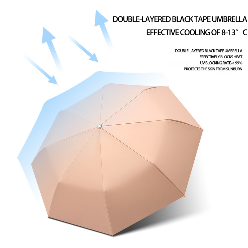 Compact UV-Protection Threefold Umbrella with Double Layers for Sun & Rain Use