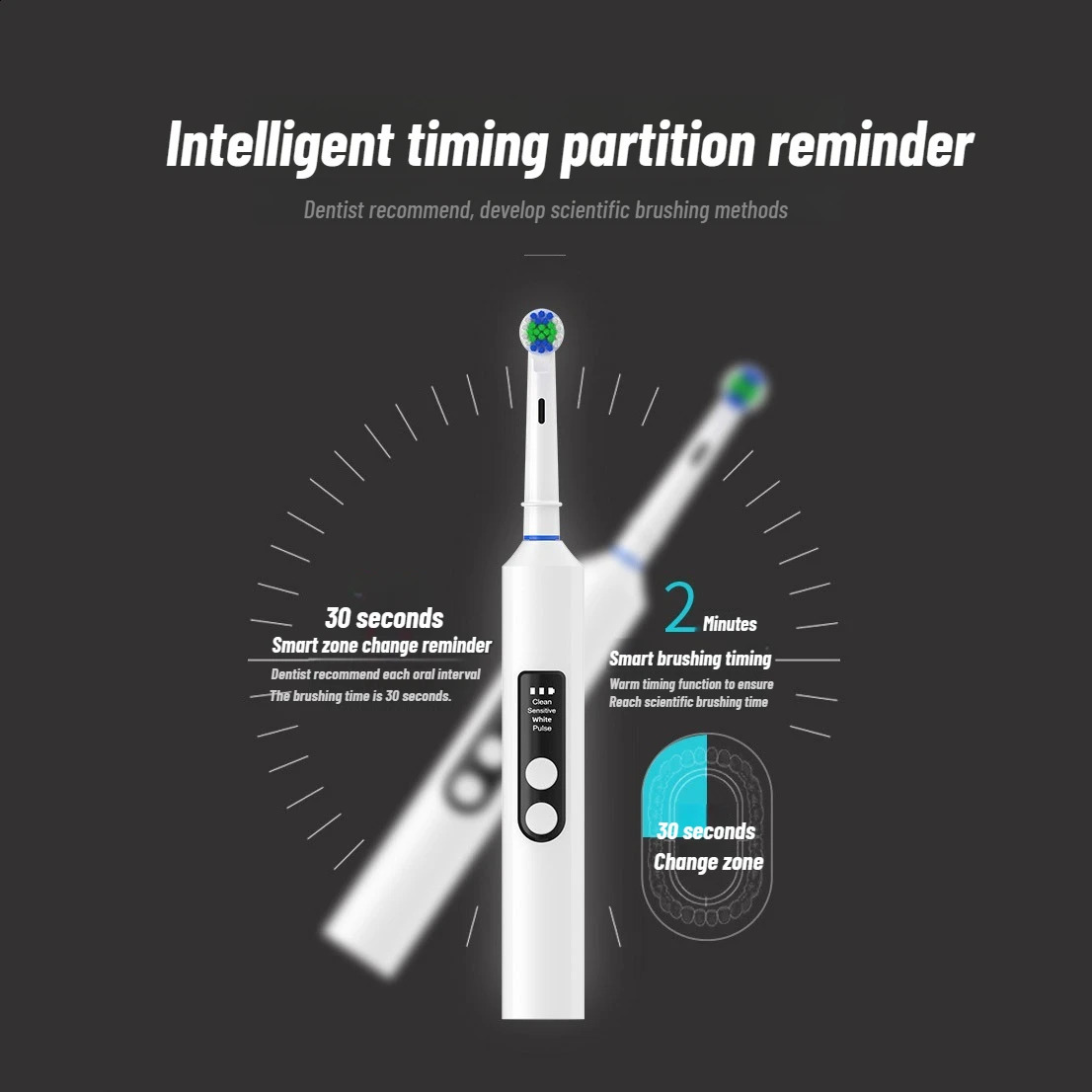 Round head electric toothbrush rotating visual electric toothbrush display automatic rechargeable adult couple men and women gif 250520