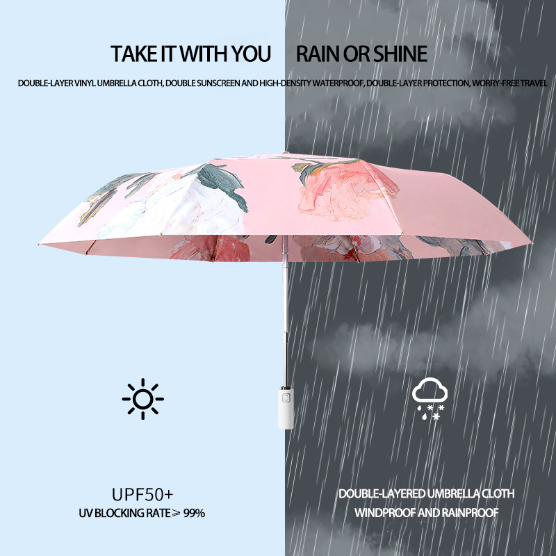 All-Weather UV Black Coating Sun Shade Umbrella - Elegant Women's Folding Raincoat with Artistic Print
