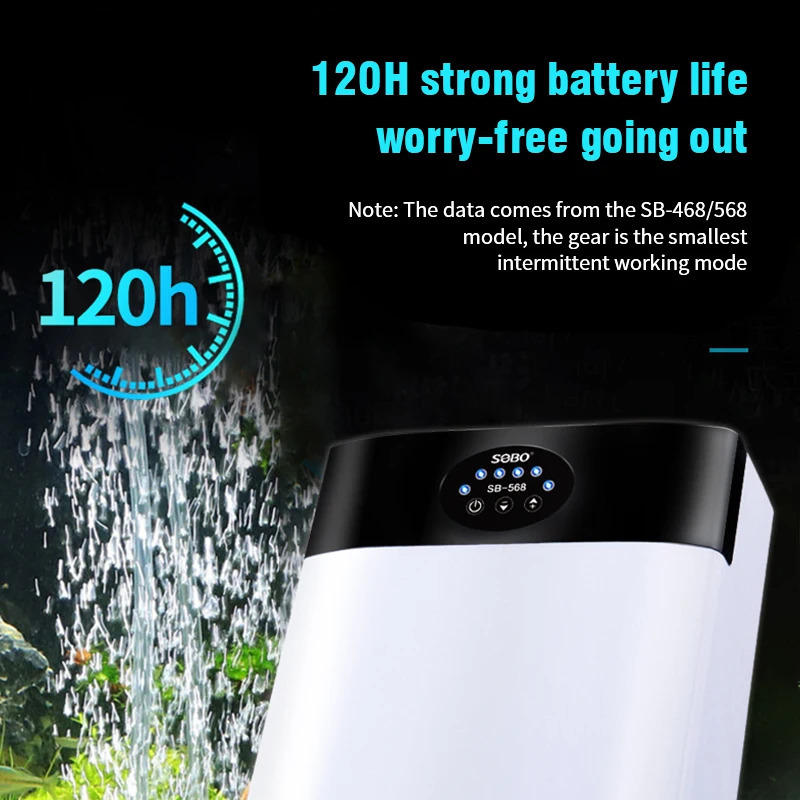 Dual-Purpose Aquarium Oxygen Pump Practical Exhaust USB Charging Portable Ultra Silent Air Compressor for Fish Tank Air Pump 241225