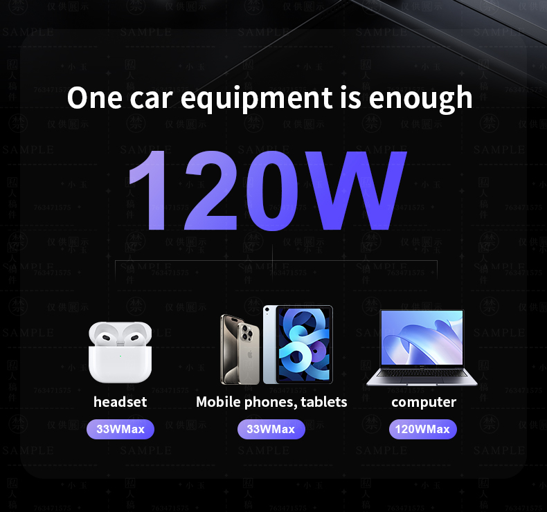 Fast Charge 120W 4-in-1 Vehicle Charging Hub with Digital Display - Compatible with iPhones and Samsungs