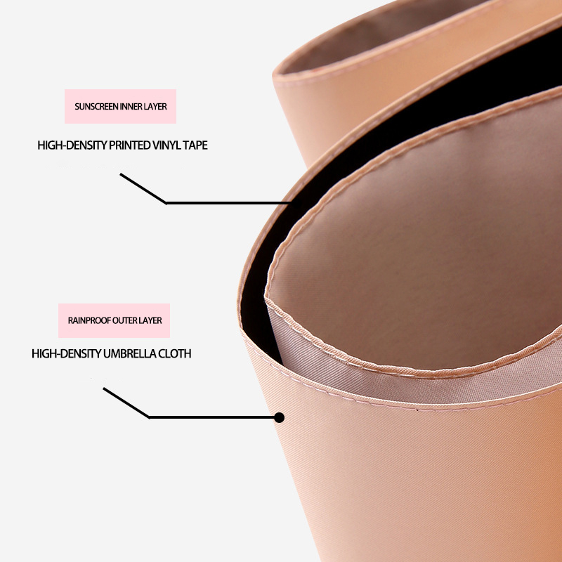 Compact UV-Protection Threefold Umbrella with Double Layers for Sun & Rain Use