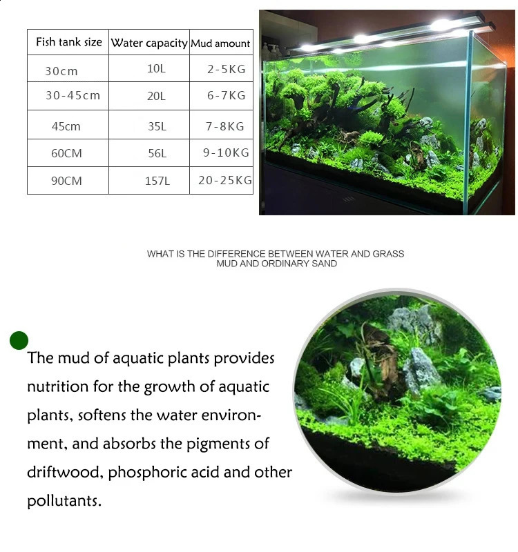 Fish Tank Water Grass Mud Plant Seed Soil Aquarium Bottom Sand Nutrient Soil Black Mud Water Grass Tank Bottom Soil Fertilizer 241225
