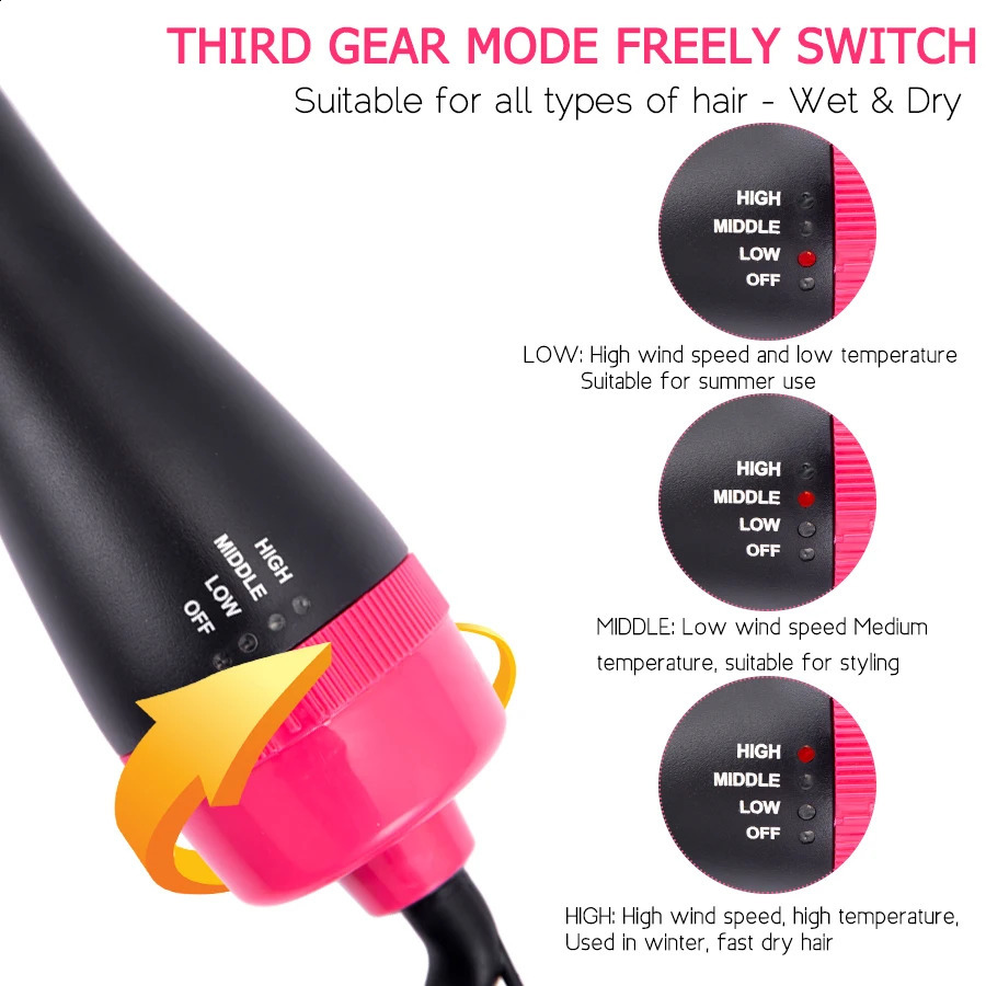 Multi-Function Hair Dryer Brush Blow Dryer Brush 4 In 1 Styling Tools Styler Volumizer Air Straightener Brush For All Hair 241225