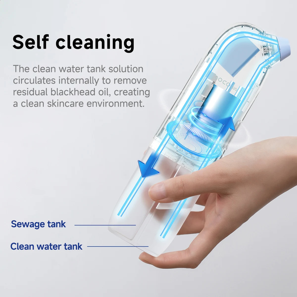 DOCO Micro Bubble Pore Vacuum Cleaner 2.0 Cold and Compress All-around Blackhead r Instrument Electric Beauty Device 241226