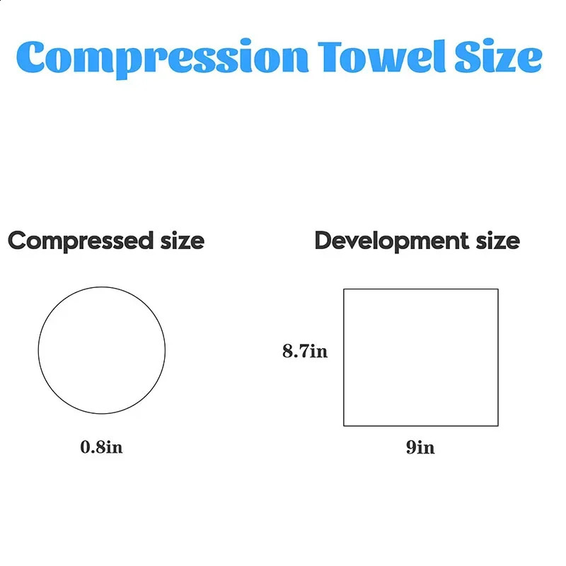 100Pcs Mini Compressed Towel Disposable Face Compressed Towels Soft Compressed Hand Wipe Portable Compressed Coin Tissue 241226