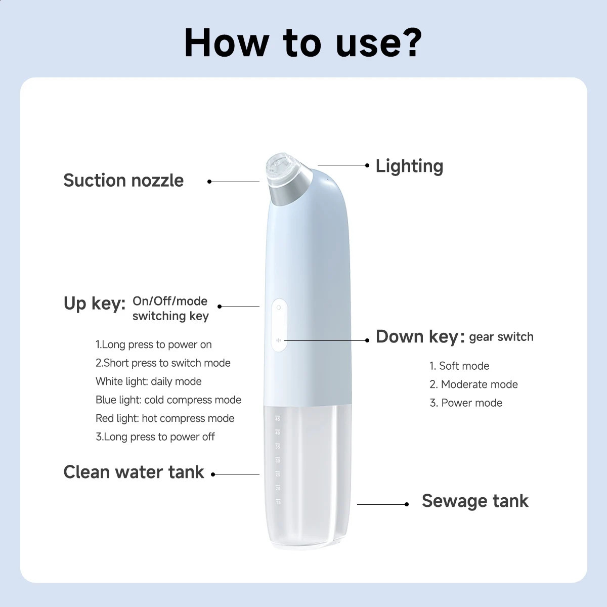 DOCO Micro Bubble Pore Vacuum Cleaner 2.0 Cold and Compress All-around Blackhead r Instrument Electric Beauty Device 241226