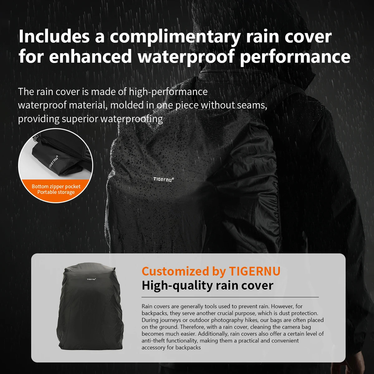 Warranty Backpack Men Camera Backpack 14 15.6inch Laptop Backpacks Drone Package Waterproof Cover Travel Backpack Bags 241225