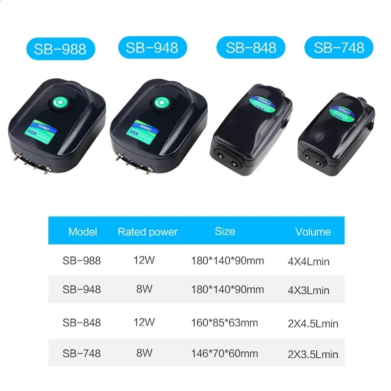 SOBO High Power 8w 12w Fish Tank Oxygen Air Pump Fish Aquarium Air Compressor Adjustable Air Flow Oxygen Pump For Fish 220V-240V 241225