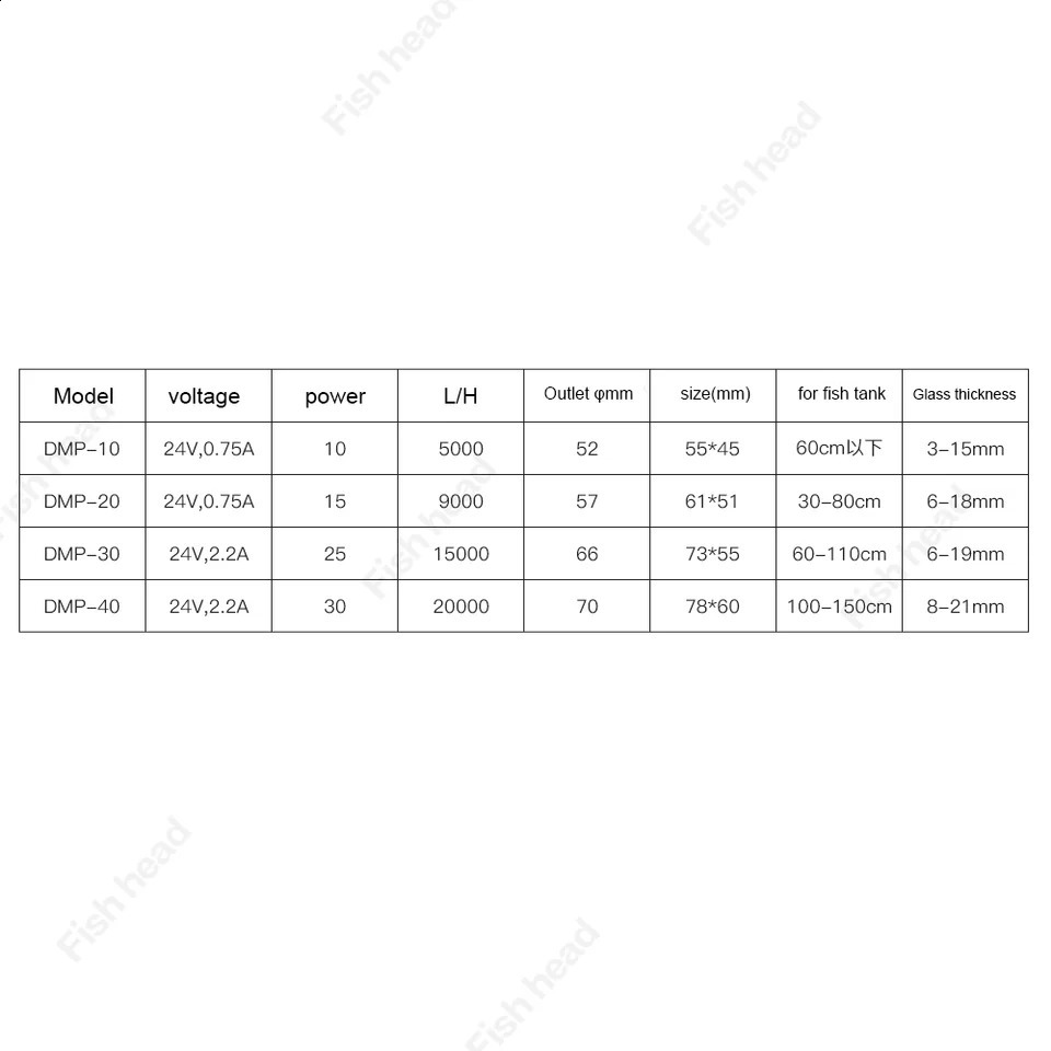 Jebao jecod wave maker DMP Aquarium pump Smart Bluetooth App Control Freshwater Saltwater Fish Tank DMP-10/20/30/40 241225