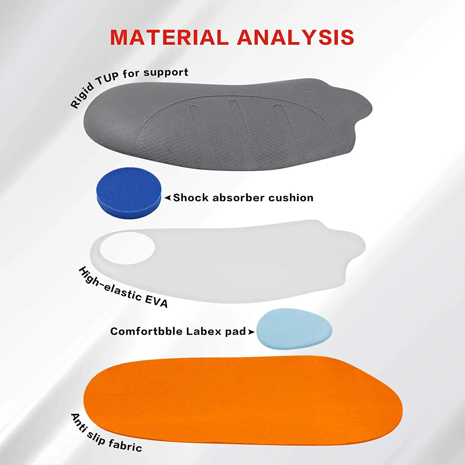 3/4 Arch Support Insoles Comfortable Ortics Insert Suitable for Heel PainFlat Feetlantar FasciitisArch or Foot Fatigue 241226
