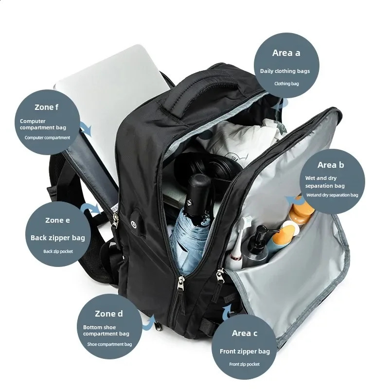 Ryanair Backpack Cabin Bag Travel Backpack for Men Women Hand Luggage Large Leisure Laptop Backpack Mochila Para Viaje Cabina 241226