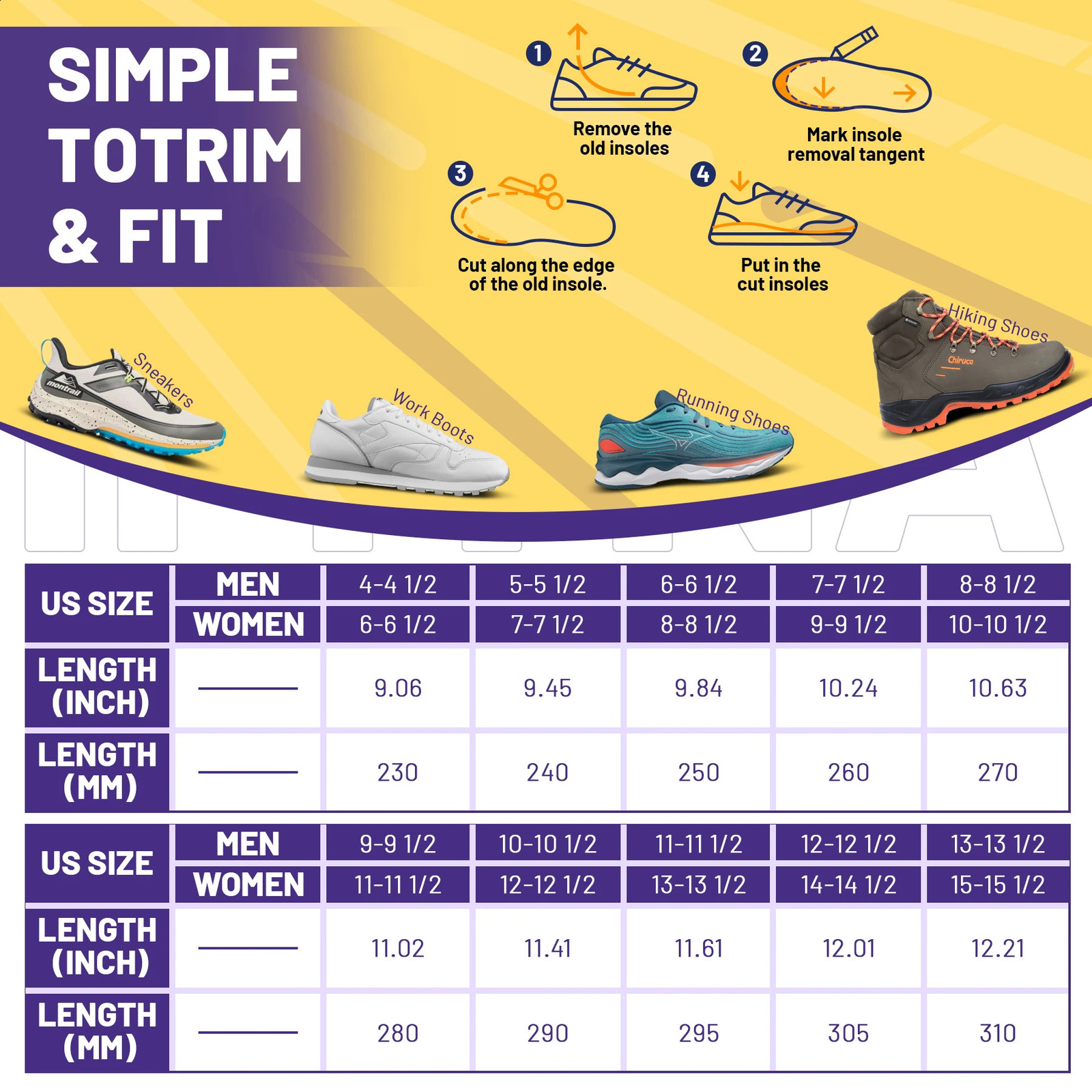 Arch Support Plantar Fasciitis Relief Insoles Heavy Duty Shoe Inserts Women Men Shoe Ortics Work Boots Sneakers 241226