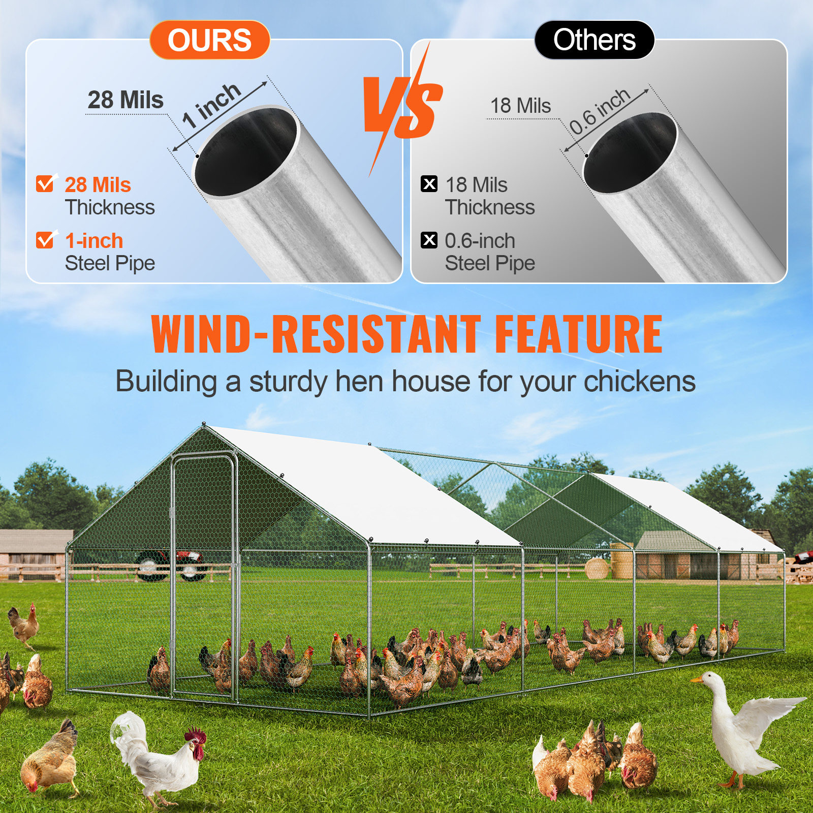 VEVOR Large Metal Chicken Coop Walk-in Chicken Runs for Yard Spire Hen for Outdoor Backyard Farm Duck Rabbit Cage Poultry Pen
