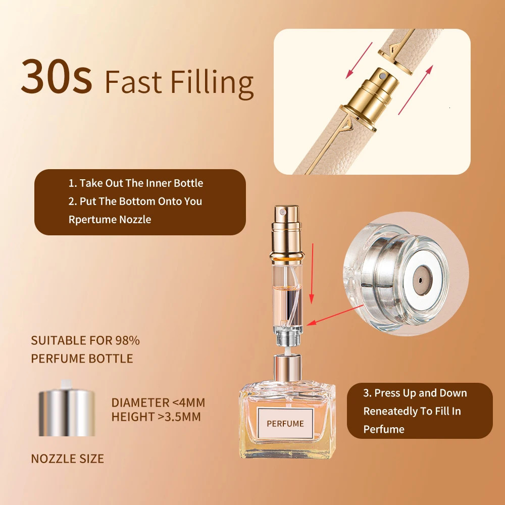 Louischanzl 5ml PU leather mini perfume Atomizer Bottle Sprayer Suitable for Boarding Tight Sealing Travel perfume refill bottle 241225