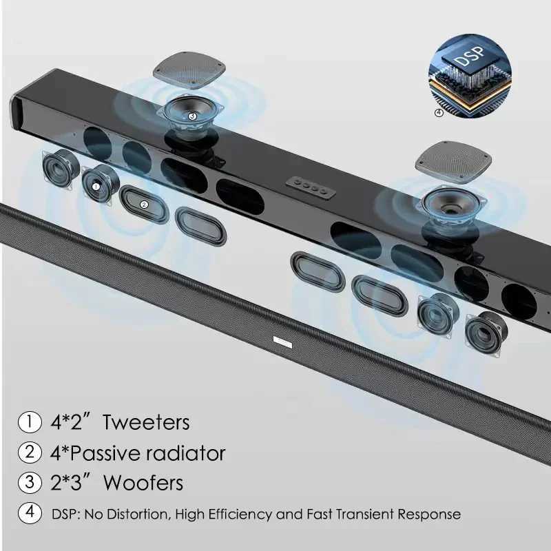 9D Stereo Sound Bar for TV 99cm Length Cinema Leval Subwoofer Speaker AUX U Disk He Wireless Au Wall Z241224